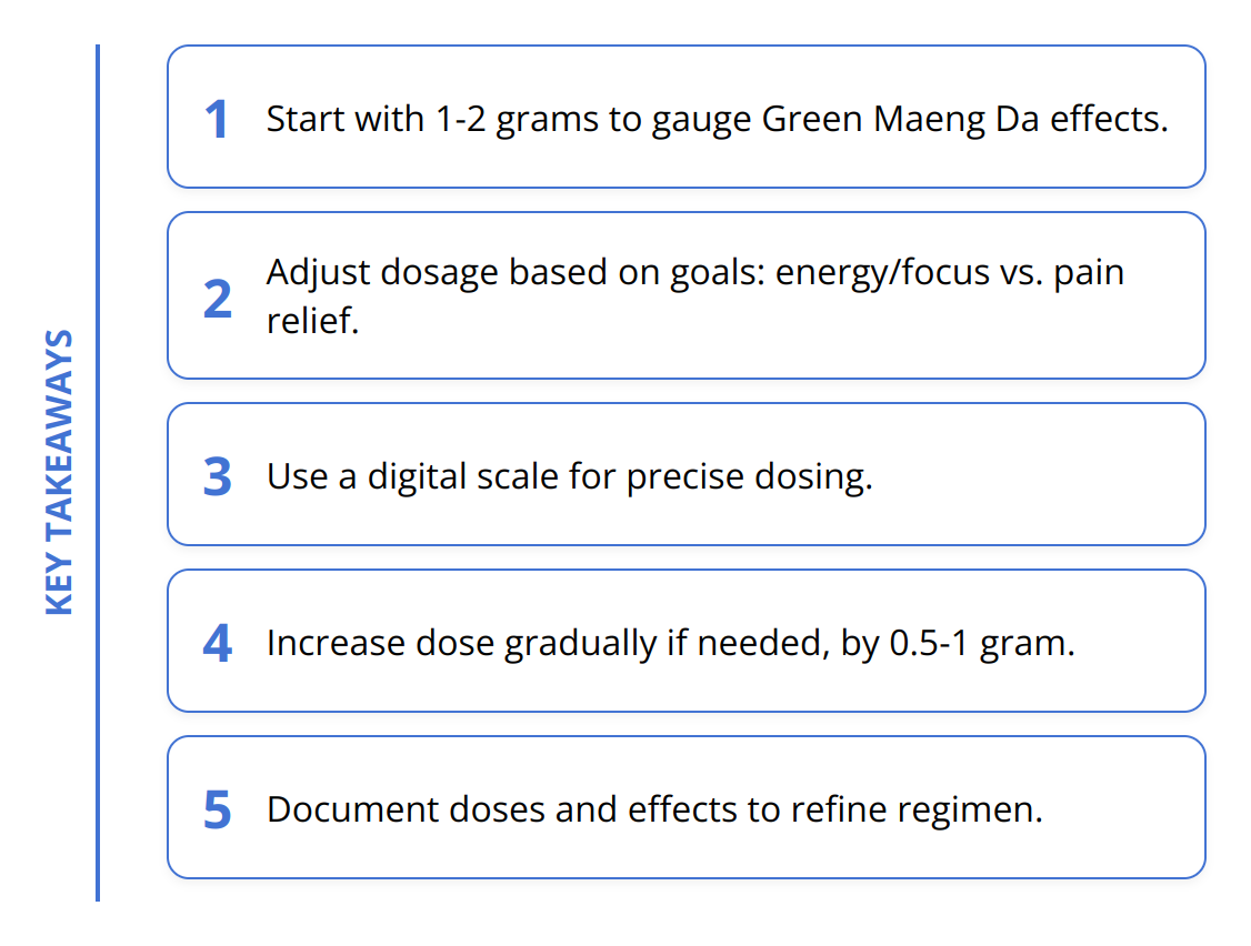 Key Takeaways - How to Determine Your Green Maeng Da Dosage