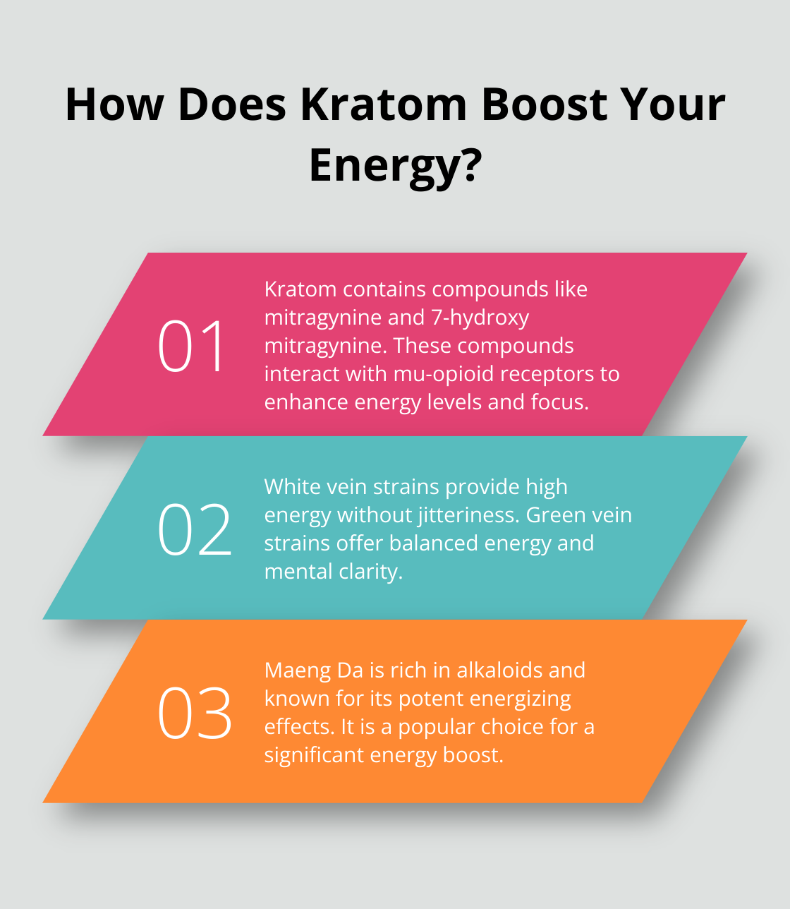 Fact - How Does Kratom Boost Your Energy?
