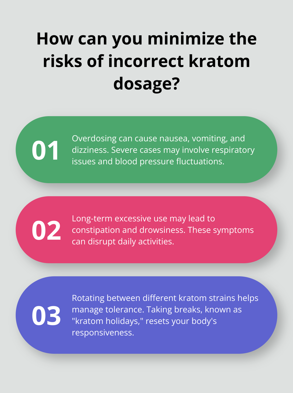 Fact - How can you minimize the risks of incorrect kratom dosage?