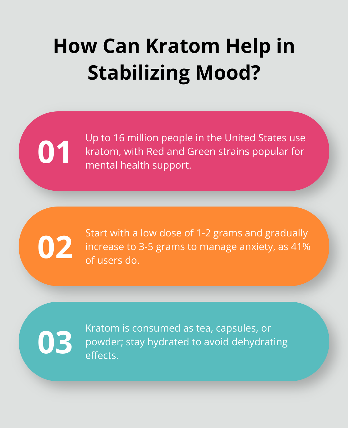 Fact - How Can Kratom Help in Stabilizing Mood?
