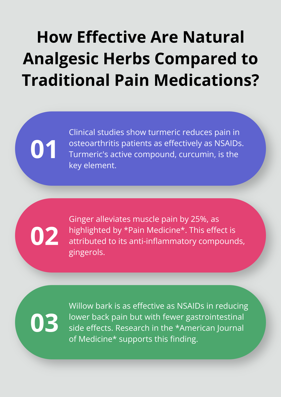 Fact - How Effective Are Natural Analgesic Herbs Compared to Traditional Pain Medications?