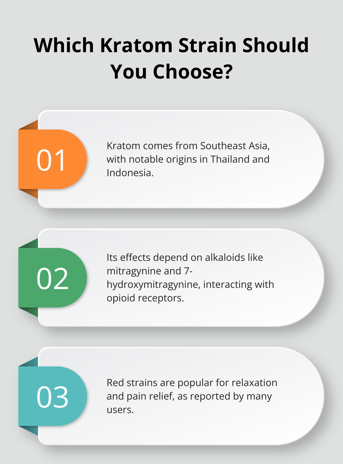 Fact - Which Kratom Strain Should You Choose?