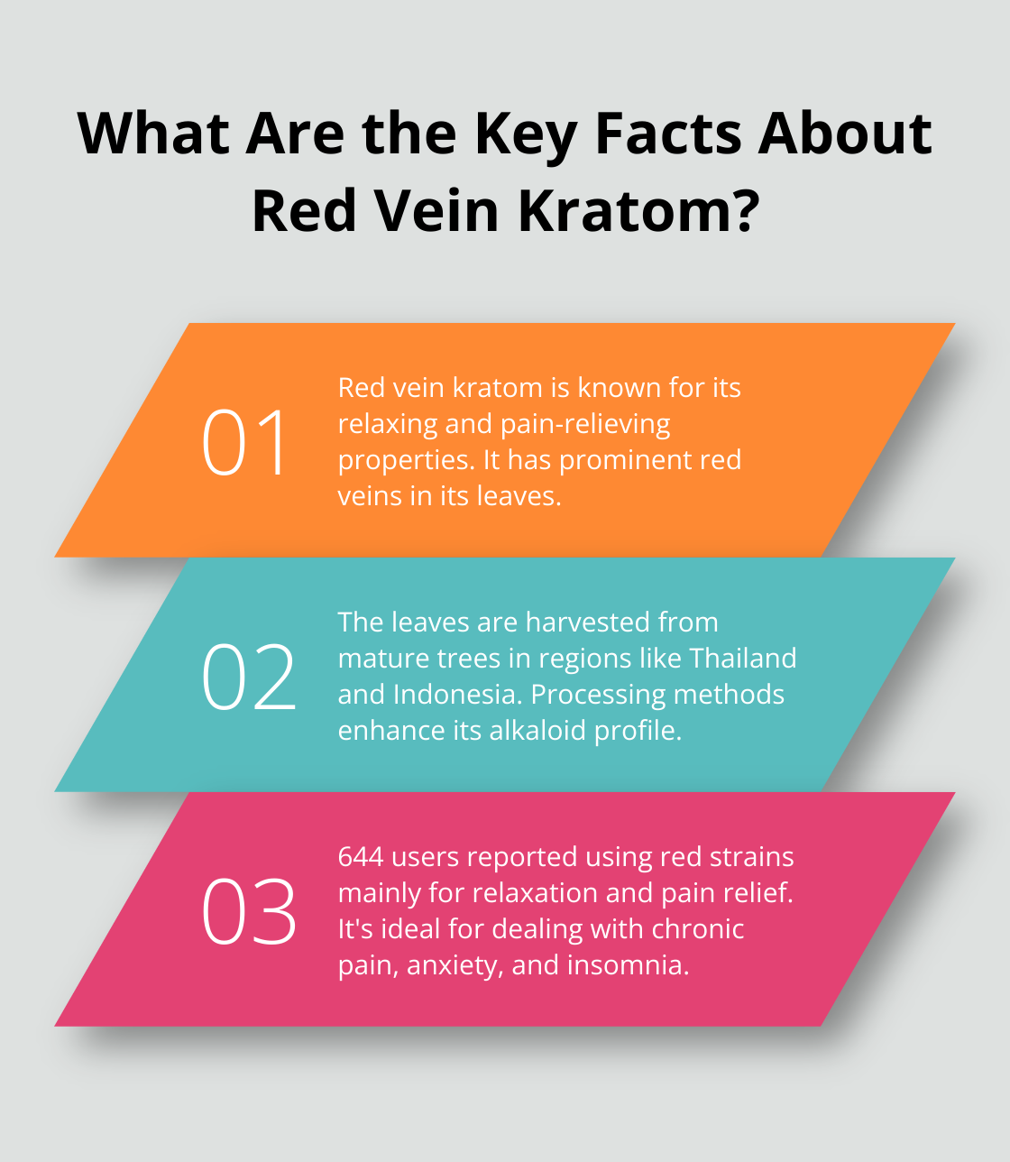 Fact - What Are the Key Facts About Red Vein Kratom?