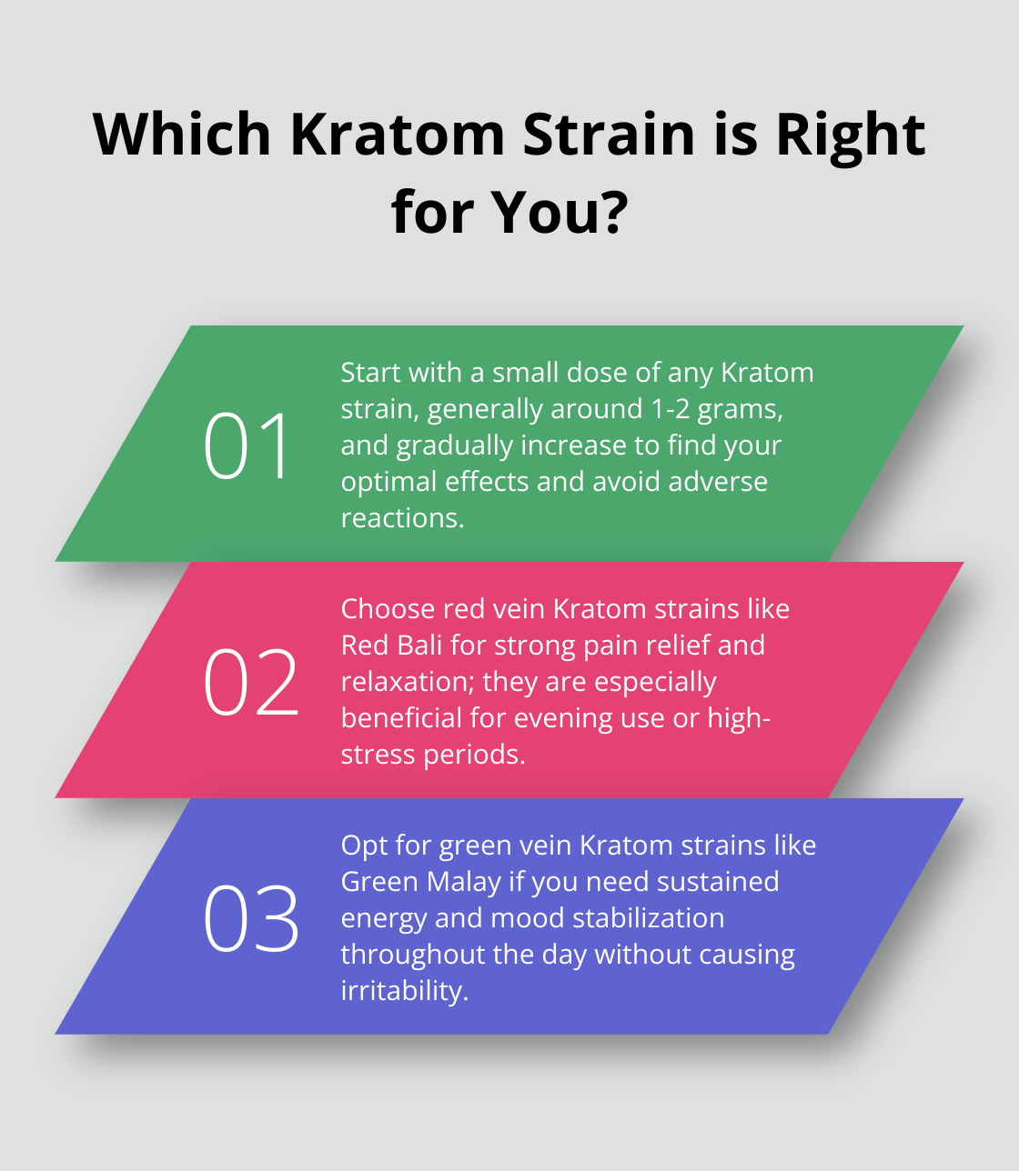 Fact - Which Kratom Strain is Right for You?