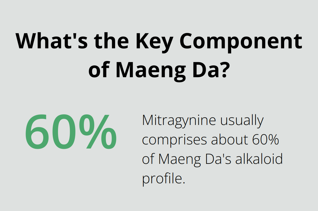 What's the Key Component of Maeng Da?
