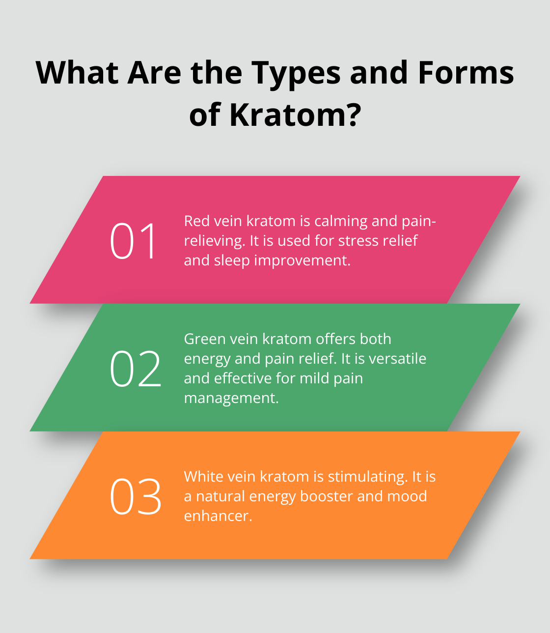 Fact - What Are the Types and Forms of Kratom?