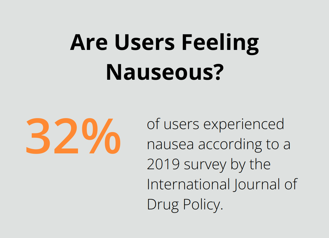 Are Users Feeling Nauseous?