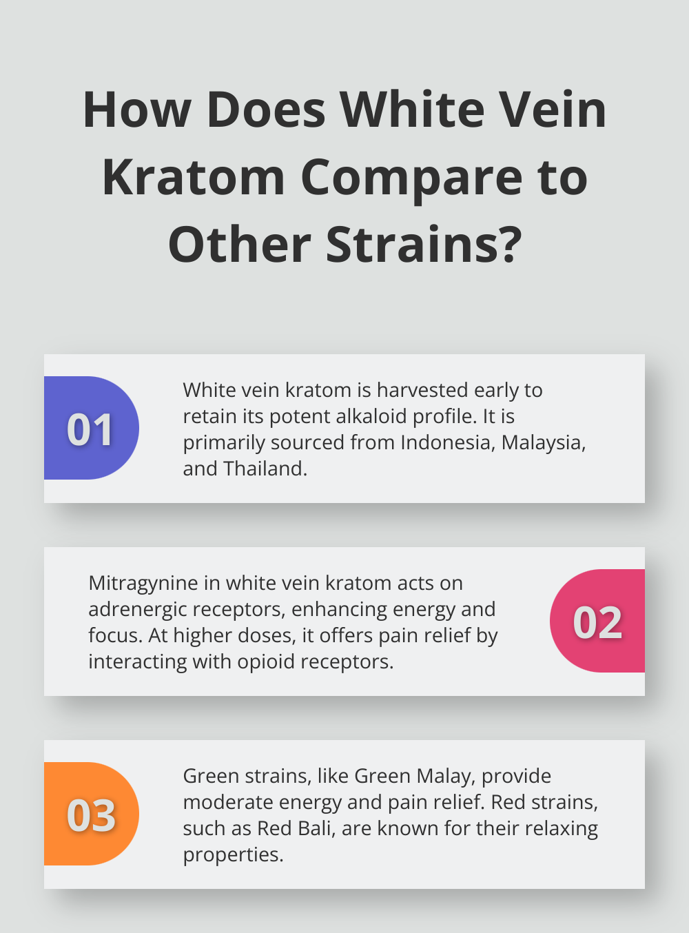 Fact - How Does White Vein Kratom Compare to Other Strains?