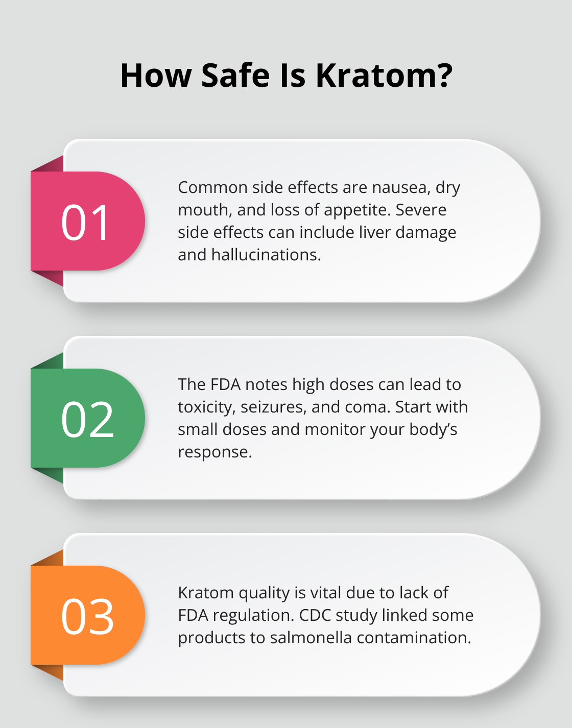 Fact - How Safe Is Kratom?