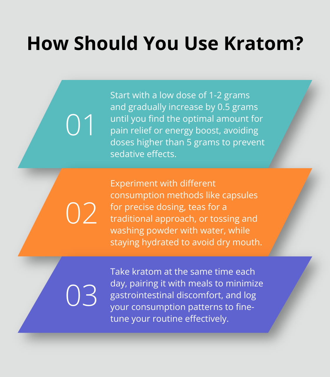 Fact - How Should You Use Kratom?