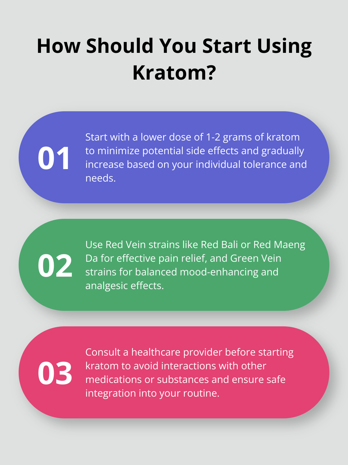 Fact - How Should You Start Using Kratom?