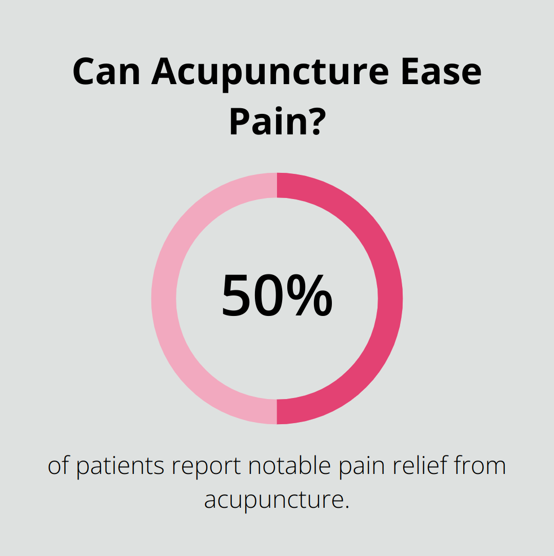 Can Acupuncture Ease Pain?